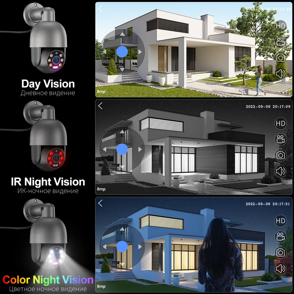 Home Security And Camera Systems - Sistema di Telecamere di Sicurezza Tinosec