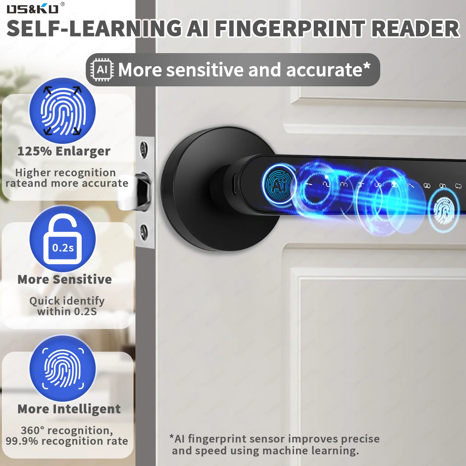 Serratura Intelligente con Imp - Home Security Keypad recensione e prezzo