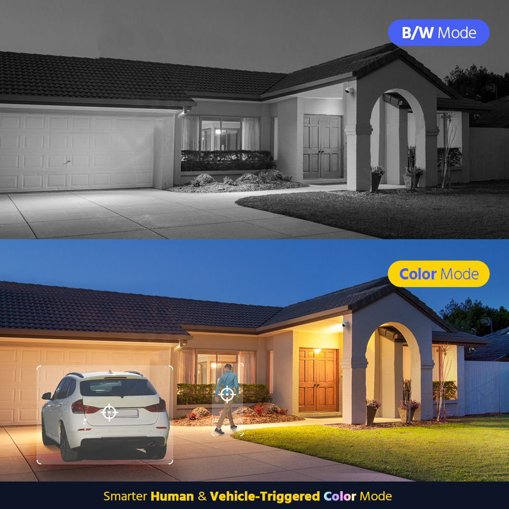 ANNKE ADLK500 Sistema di Sorve - Home Security And Camera Systems recensione e prezzo