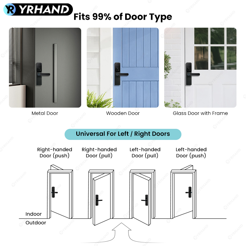 Serratura Intelligente Bluetoo - Home Security Keypad recensione e prezzo