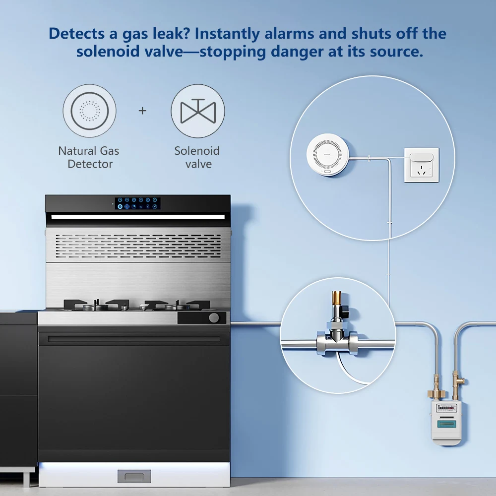Aqara Rilevatore di gas natura - Home Security Xiaomi recensione e prezzo