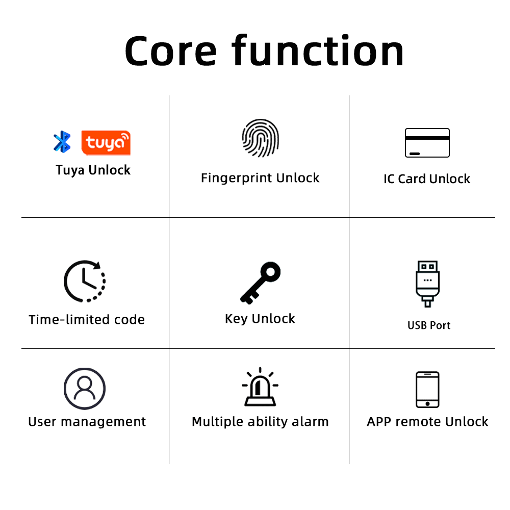 RAYKUBE M5 Tuya BLE Serratura  - Home Security Keypad recensione e prezzo