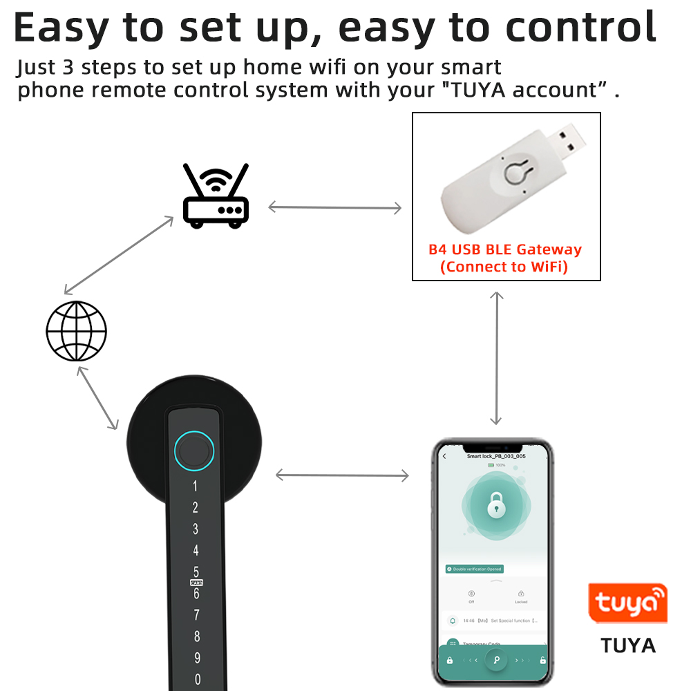 RAYKUBE M5 Tuya BLE Serratura  - Home Security Keypad recensione e prezzo