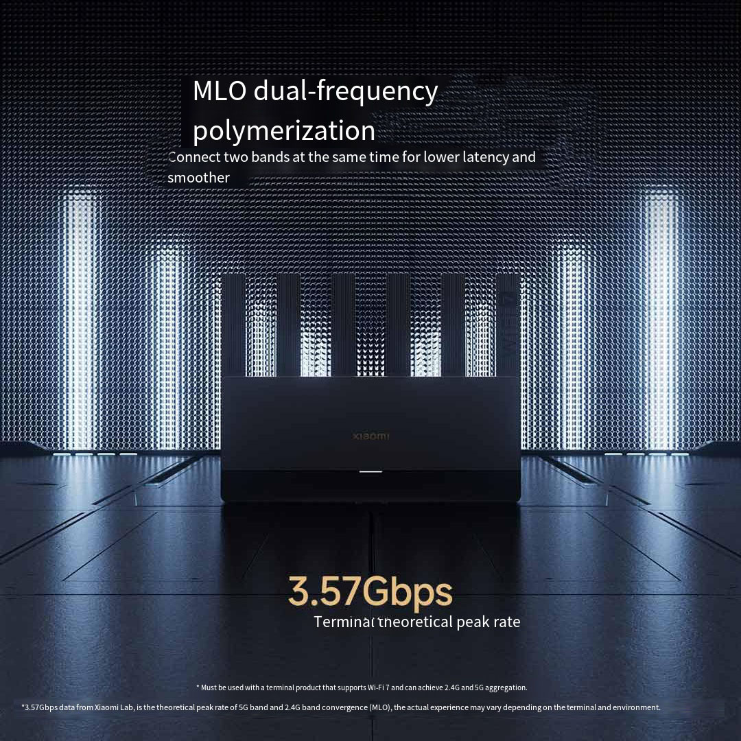 Xiaomi Mijia Router BE6500 WiF - Home Security Xiaomi recensione e prezzo