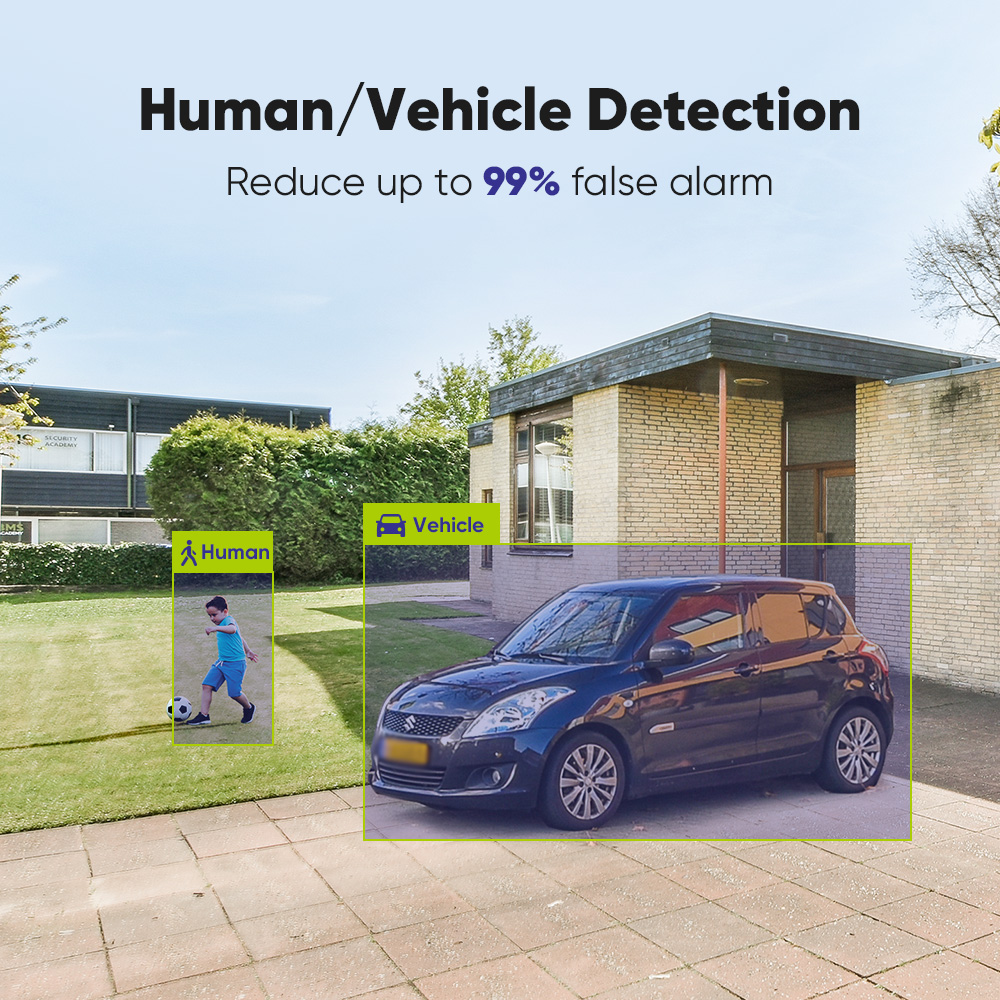 SANNCE 1080P Sistema di teleca - Home Security Adt recensione e prezzo