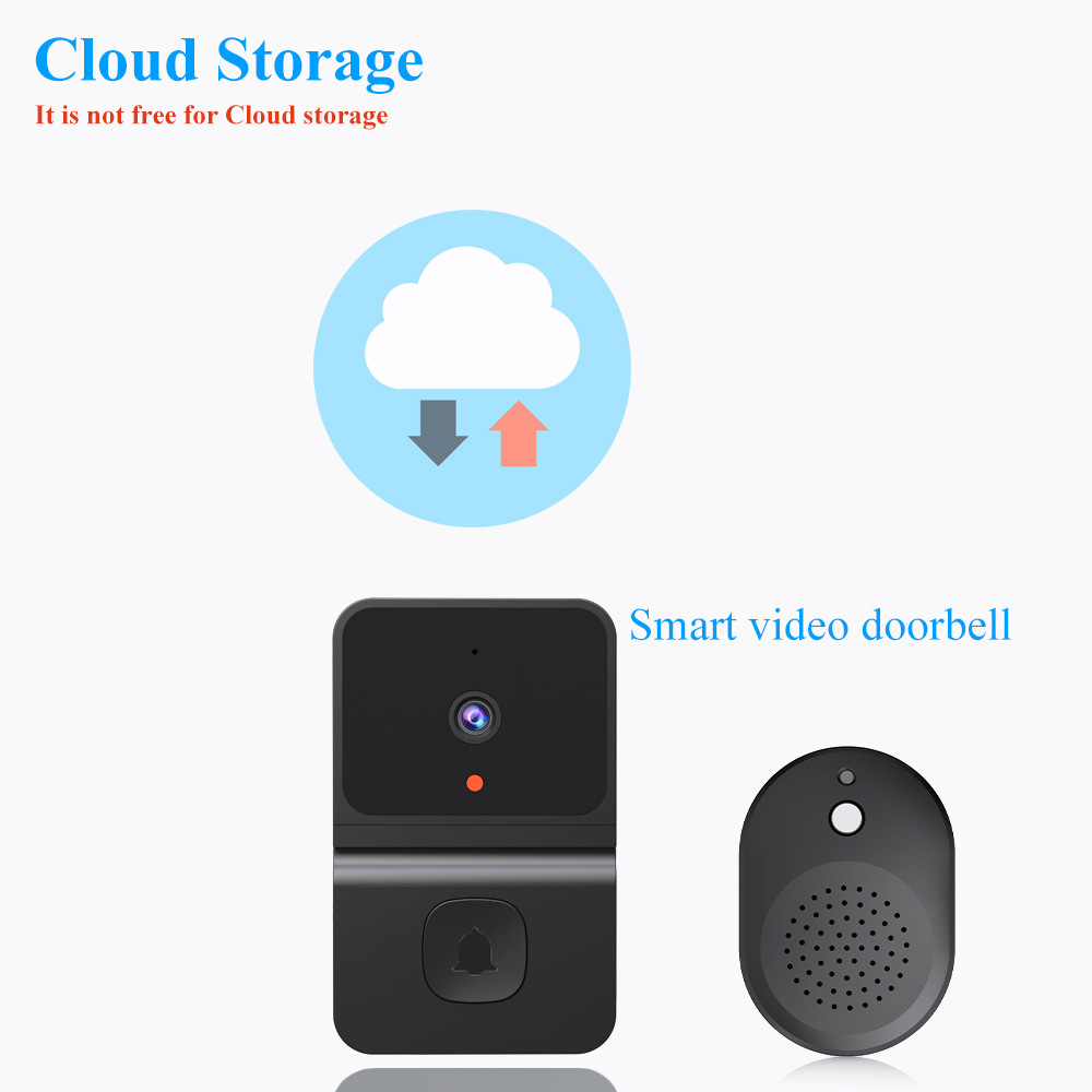Campanello senza fili WiFi Out - Home Security Ideas recensione e prezzo
