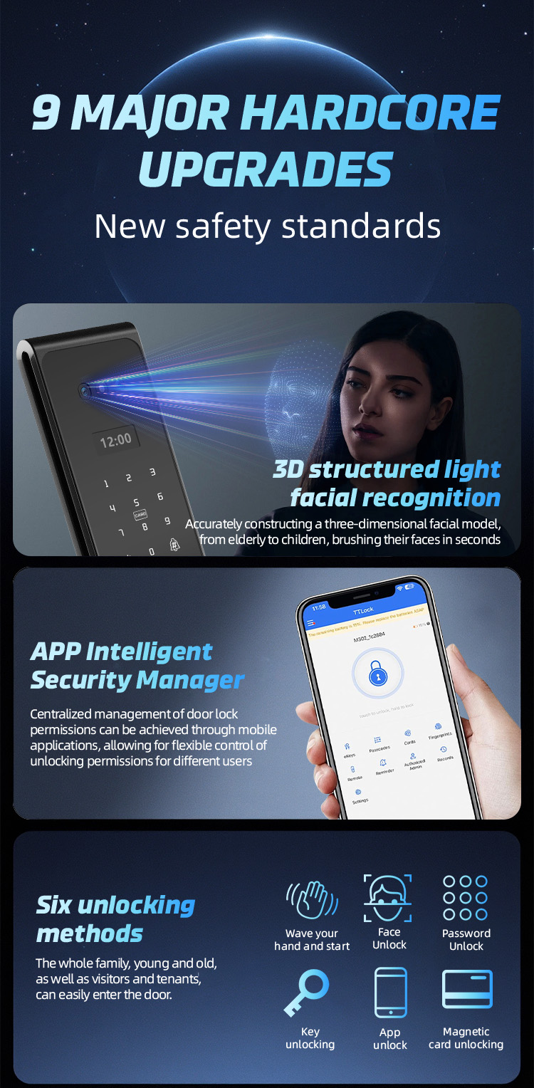 Serratura Digitale Intelligent - Home Security Keypad recensione e prezzo