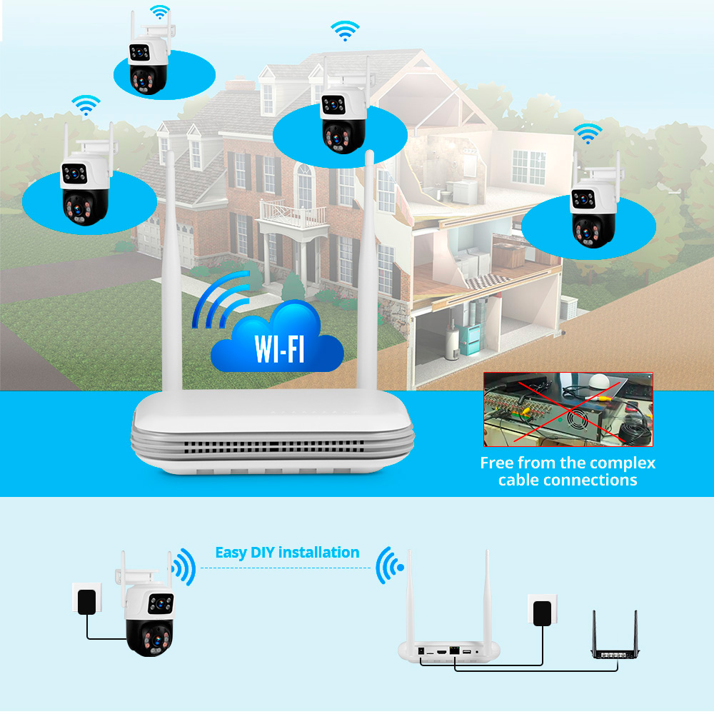KERUI Impermeabile 6MP HD Wire - Home Security And Camera Systems recensione e prezzo