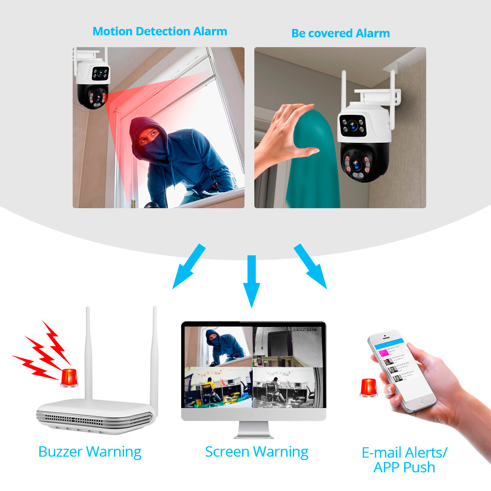 KERUI Impermeabile 6MP HD Wire - Home Security And Camera Systems recensione e prezzo