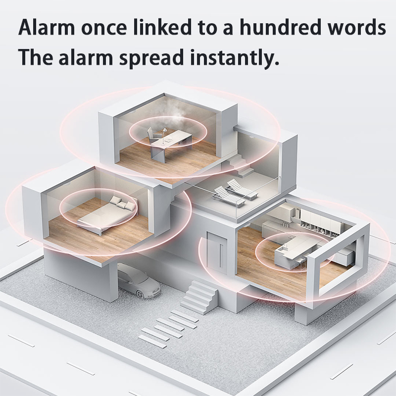 Nuovo Aqara Rilevatore di Fumo - Home Security Xiaomi recensione e prezzo