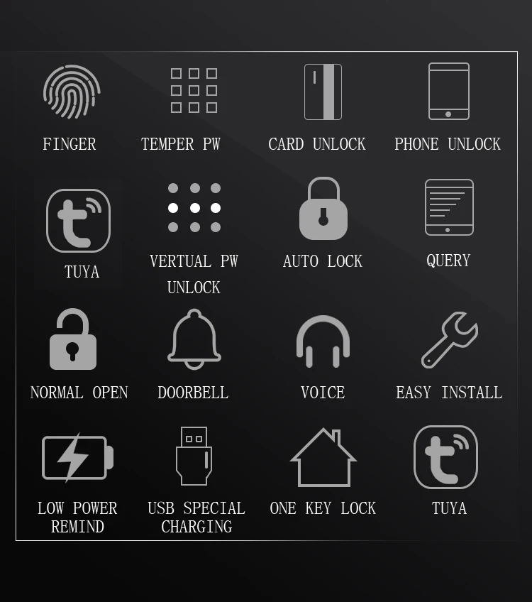 5YOA Tuya serratura per impron - Home Security Keypad recensione e prezzo