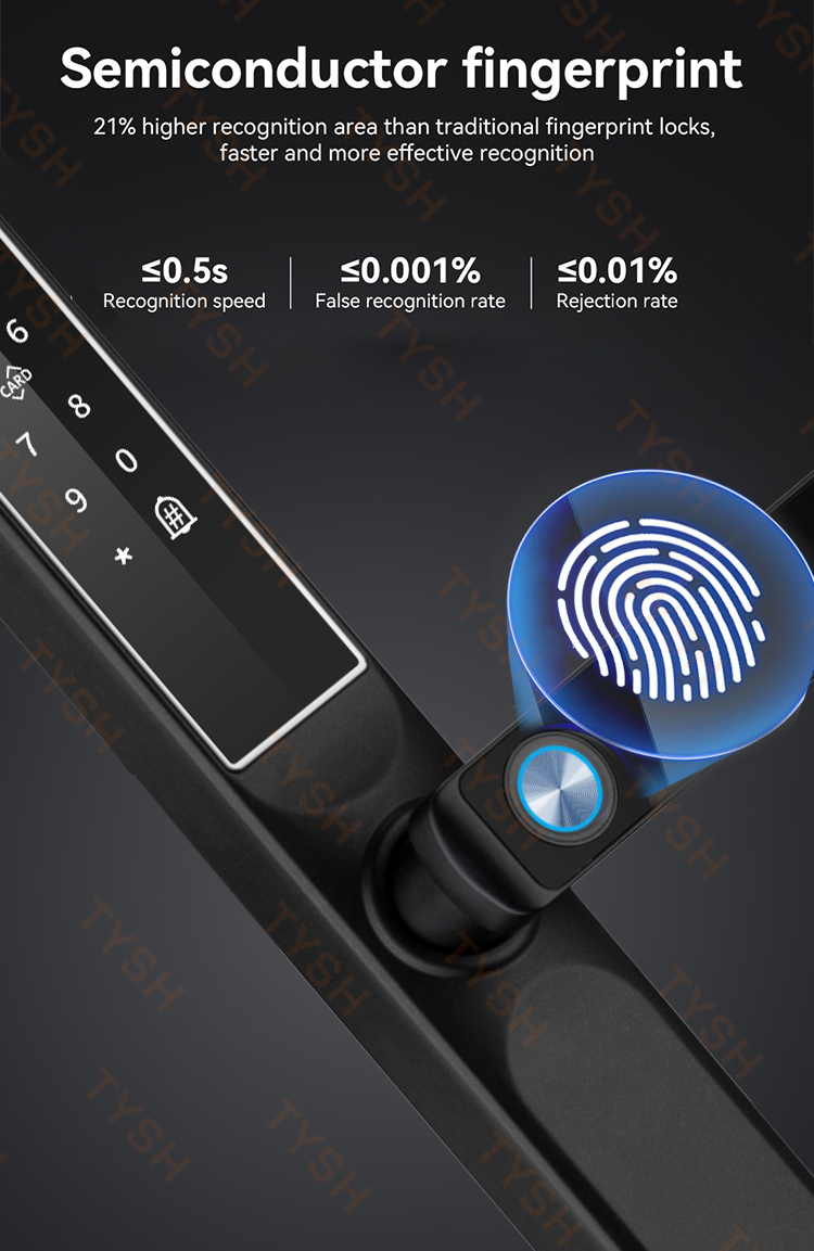 Tuya App Impronte digitali Ser - Home Security Keypad recensione e prezzo