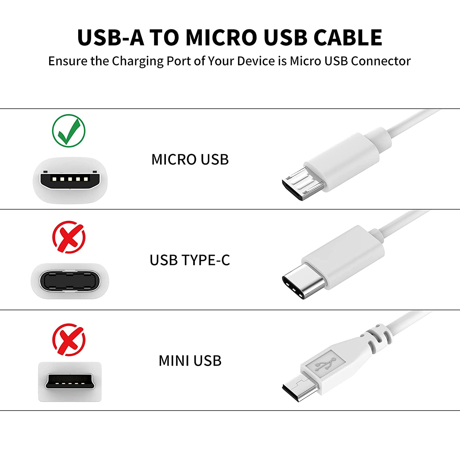 Cavo di prolunga micro USB da  - Xiaomi Home Security 360 recensione e prezzo