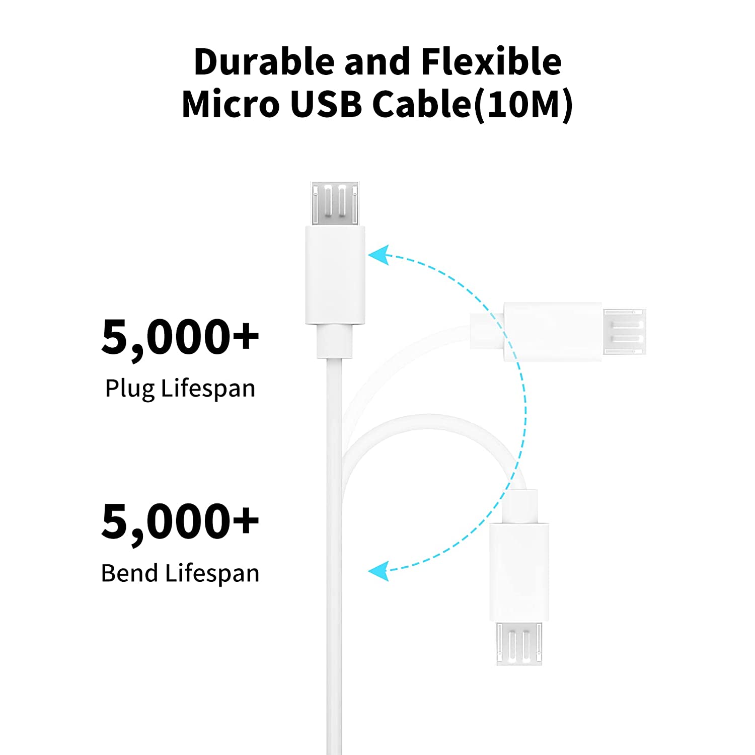 Cavo di prolunga micro USB da  - Xiaomi Home Security 360 recensione e prezzo