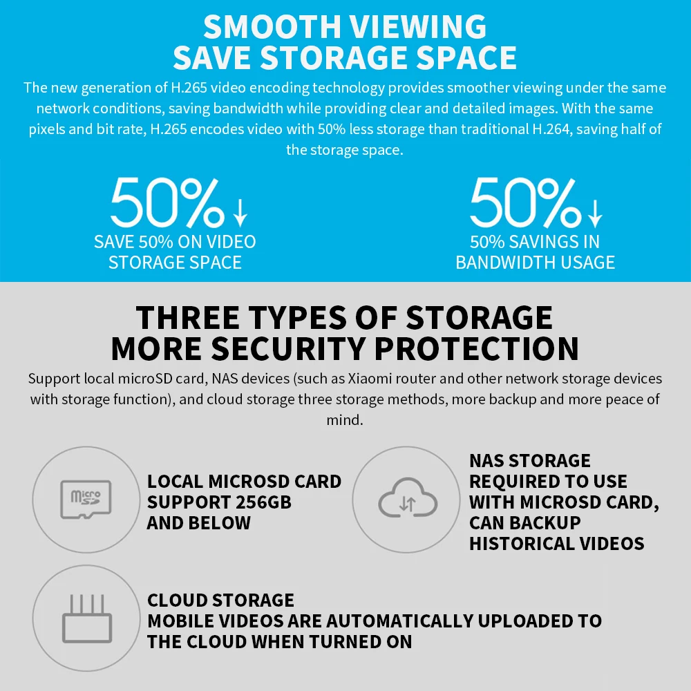 Xiaomi 360 °   Telecamera di s - Xiaomi Home Security 360 recensione e prezzo