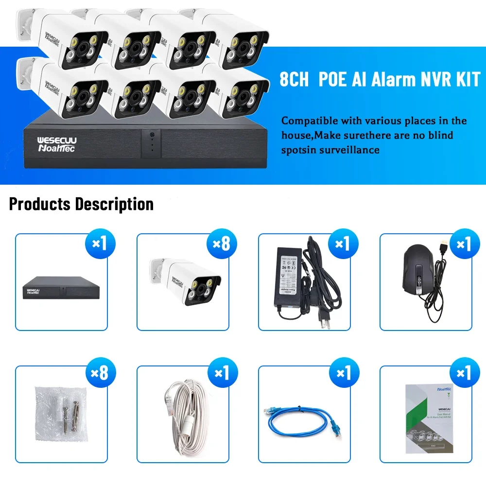 Kit Sistema di Videosorveglian - Nvr Kit 8 Channel recensione e prezzo