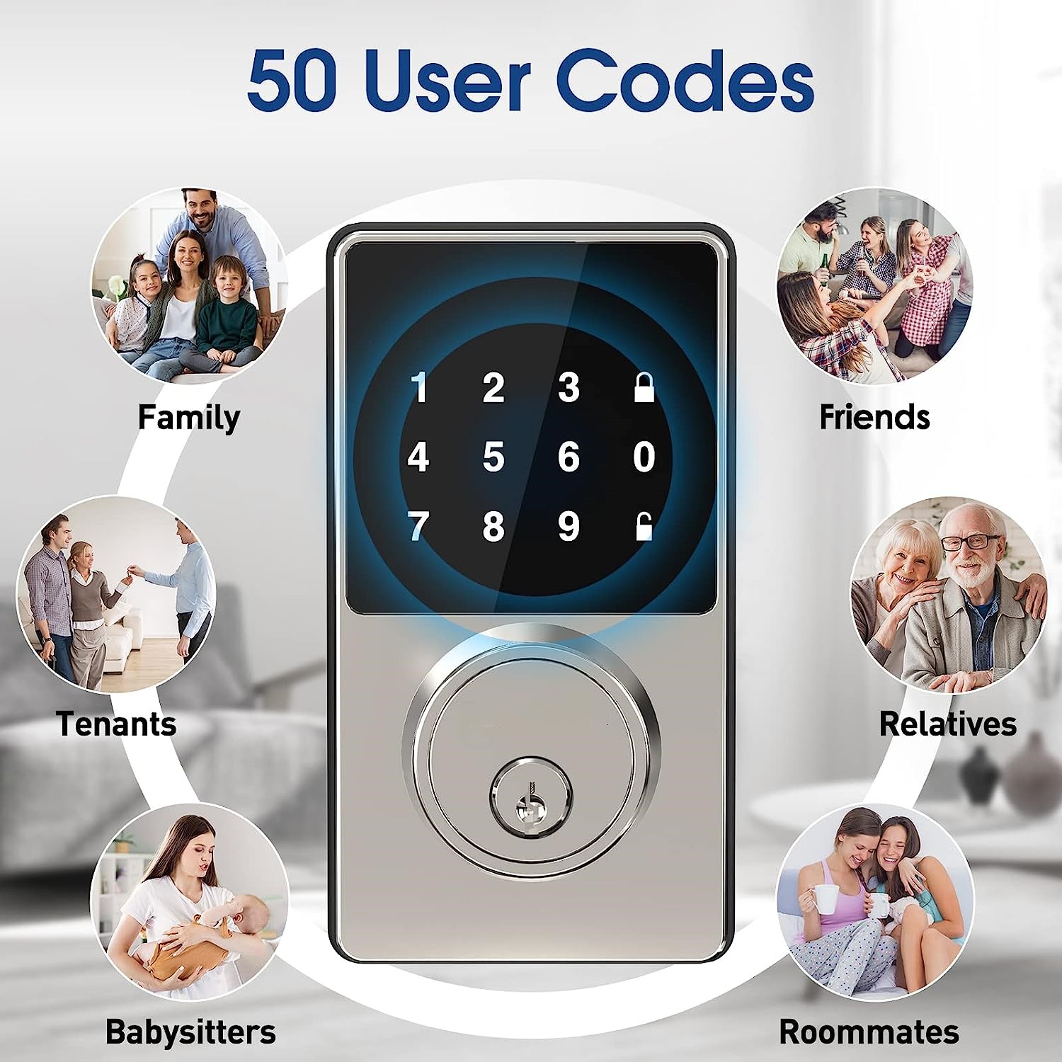 Serratura Intelligente con Pas - Home Security Keypad recensione e prezzo