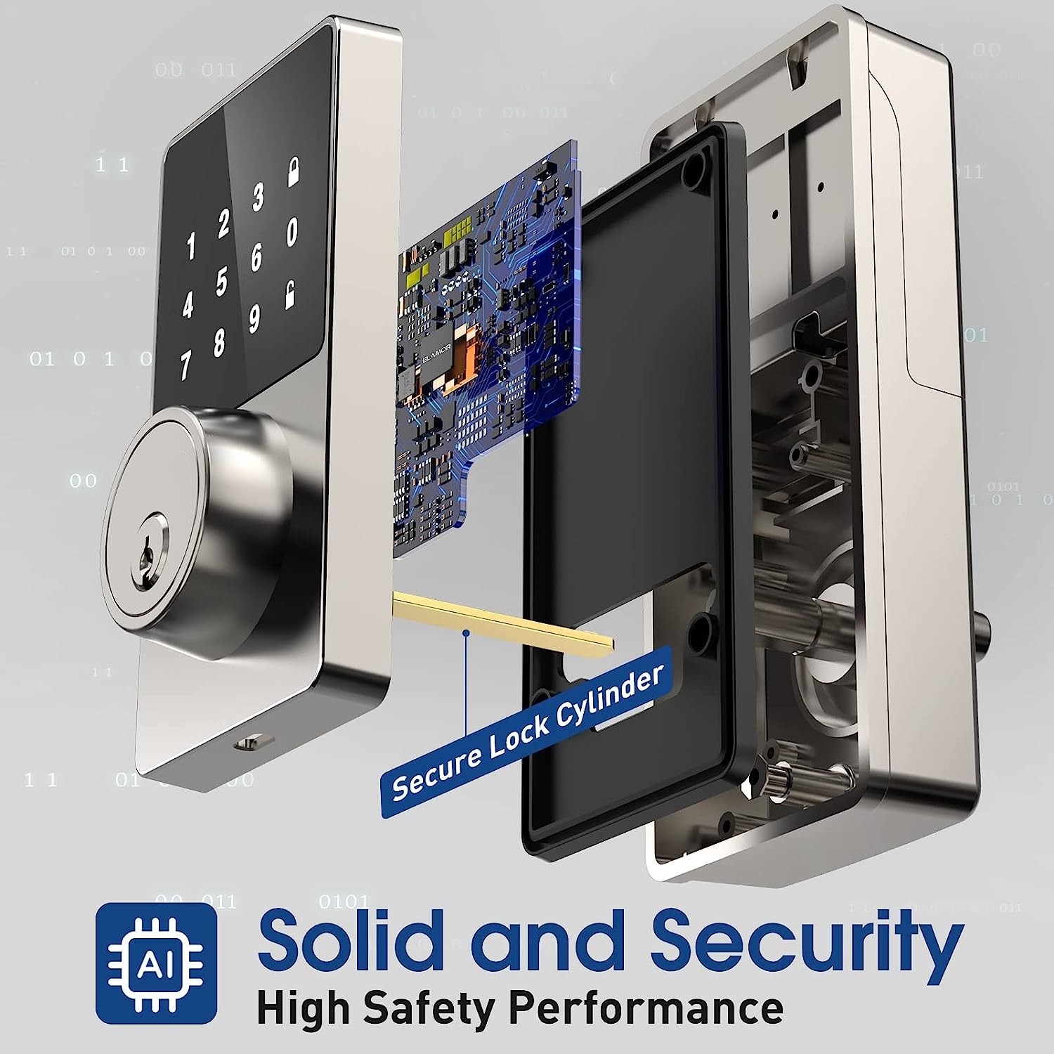 Serratura Intelligente con Pas - Home Security Keypad recensione e prezzo