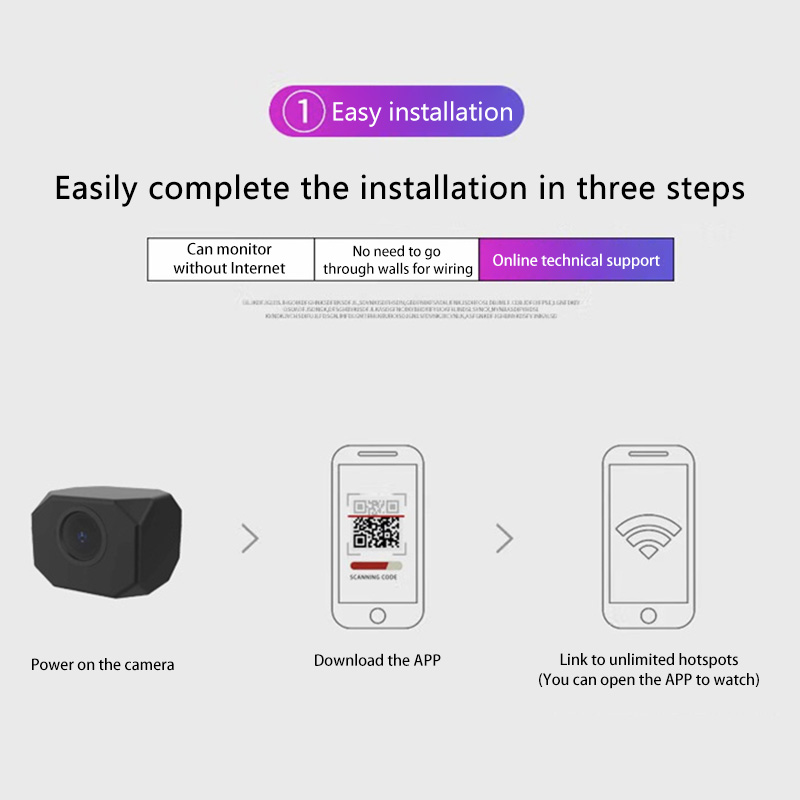Telecamera di sicurezza WiFi 4 - Home Security Hidden Cameras recensione e prezzo
