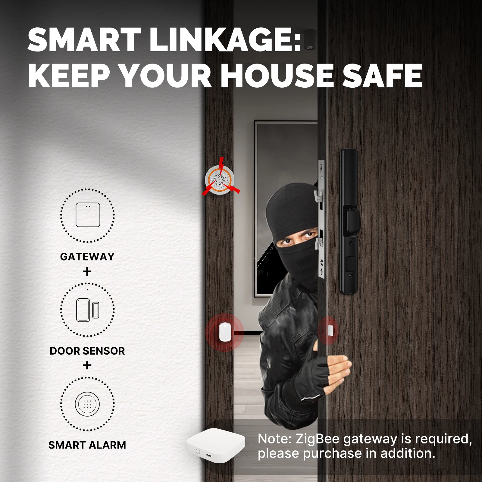 MOES Tuya ZigBee Rilevatore di - Home Security Deals recensione e prezzo