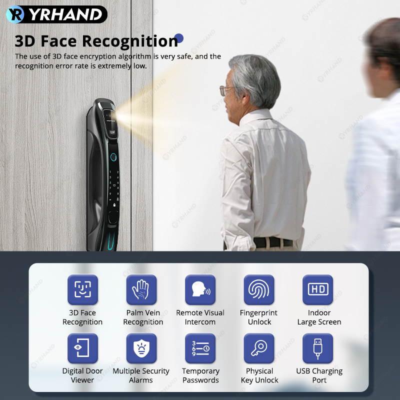 Serratura Intelligente con Ric - Home Security Keypad recensione e prezzo
